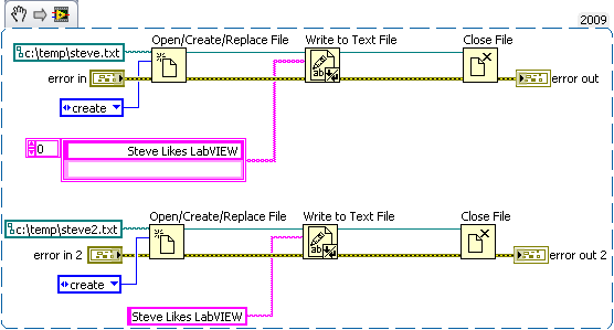 TXT Write File Sizes.png